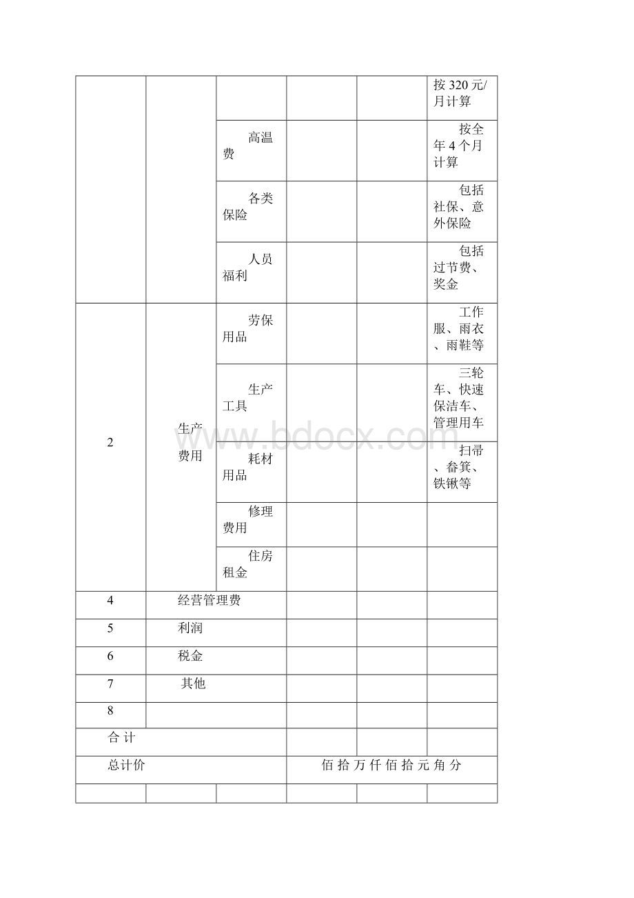 22瑞安市南滨街道物业管理投标书盛世物业Word下载.docx_第3页