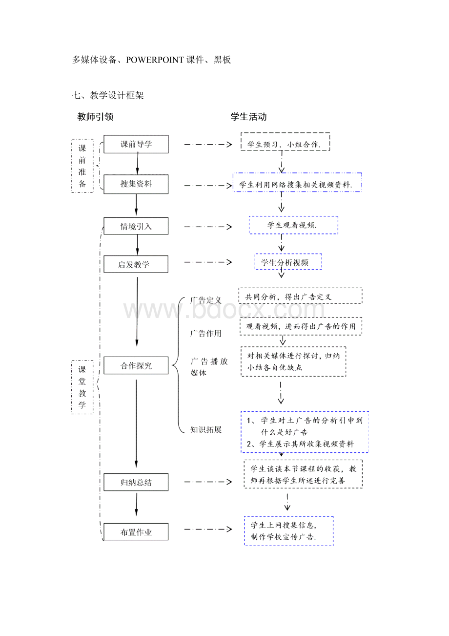 广告教学设计Word格式.docx_第3页