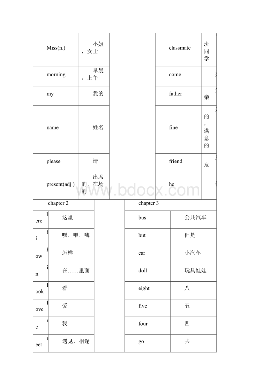 朗文英语1A6B单词总表.docx_第2页