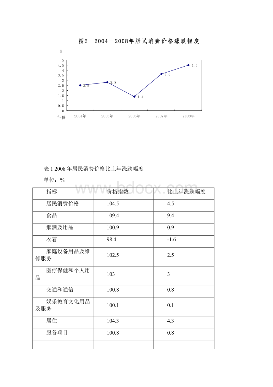 江门市国民经济和社会发展统计公报.docx_第2页