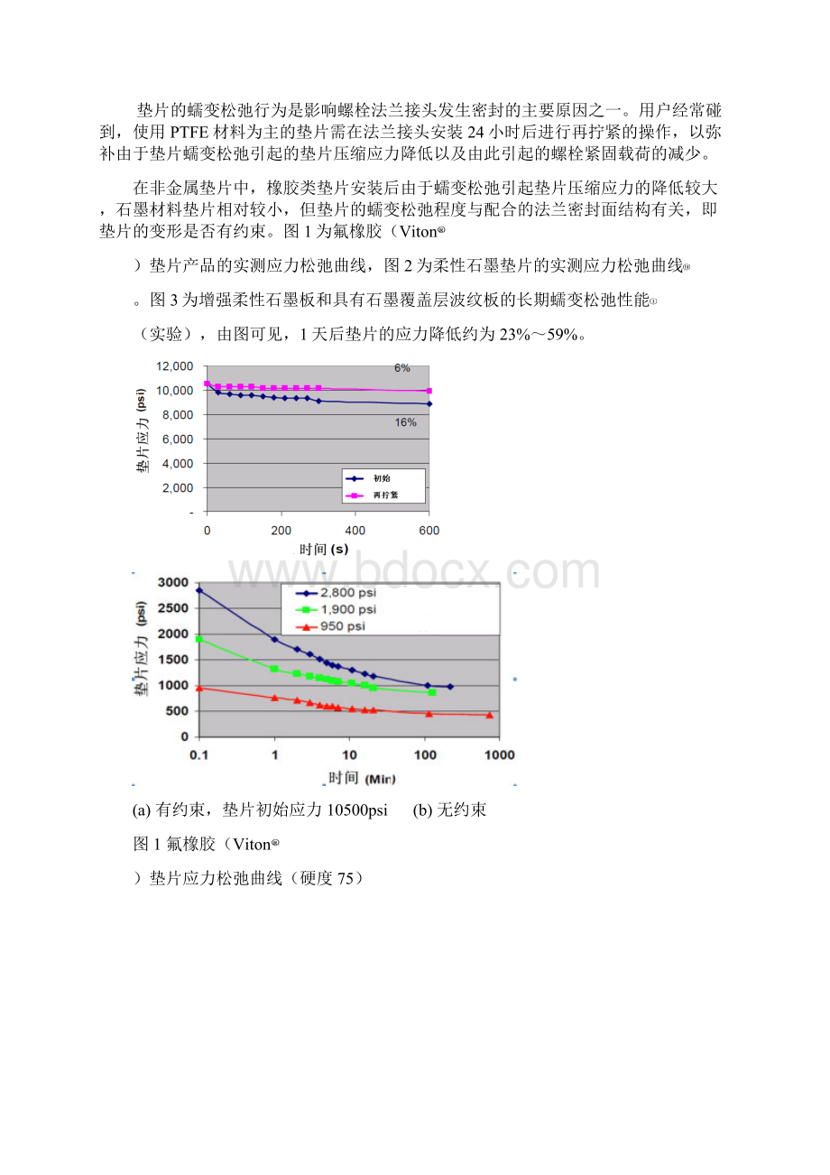 垫片的密封应力解析Word下载.docx_第3页