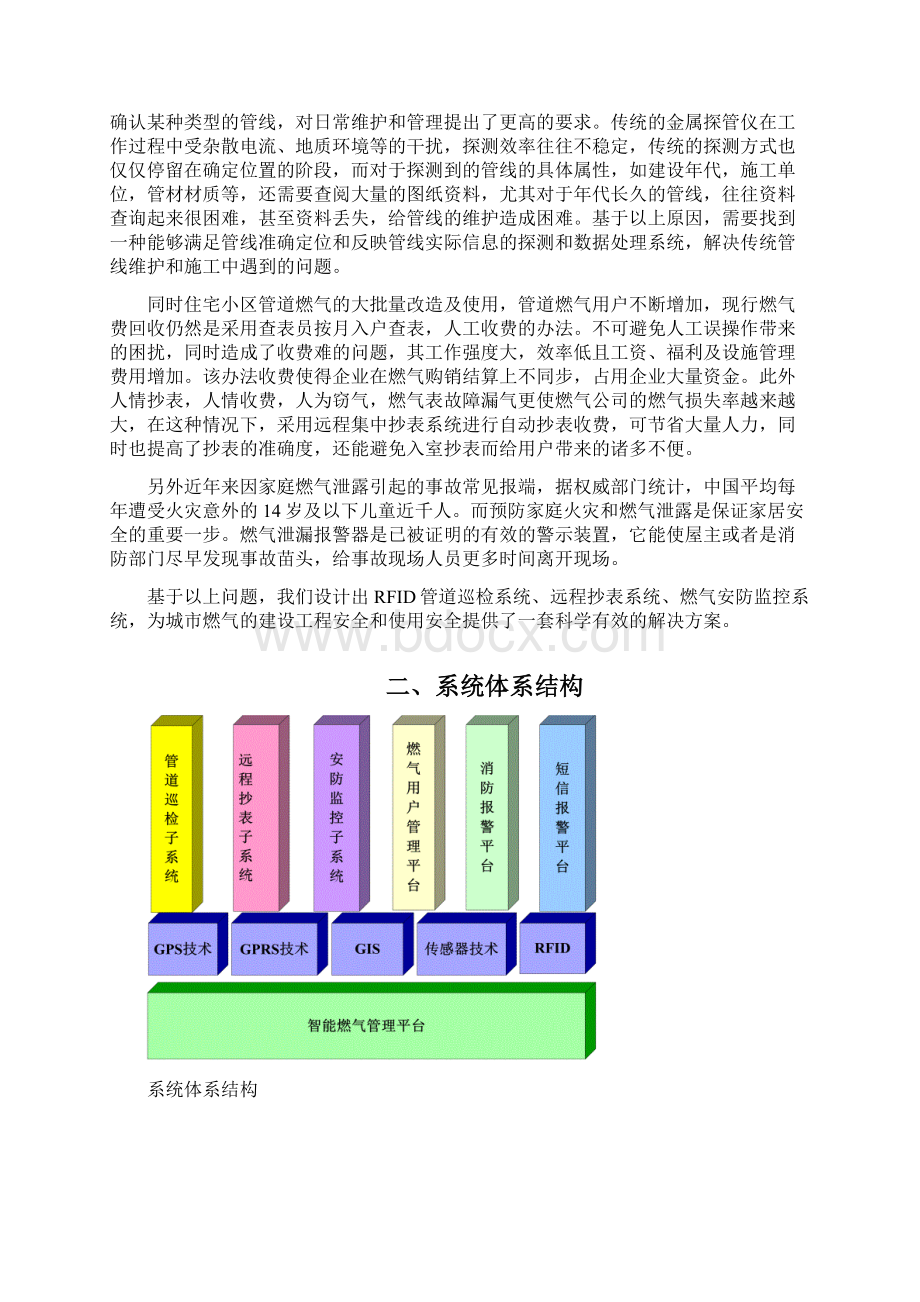 智能燃气管理系统.docx_第2页