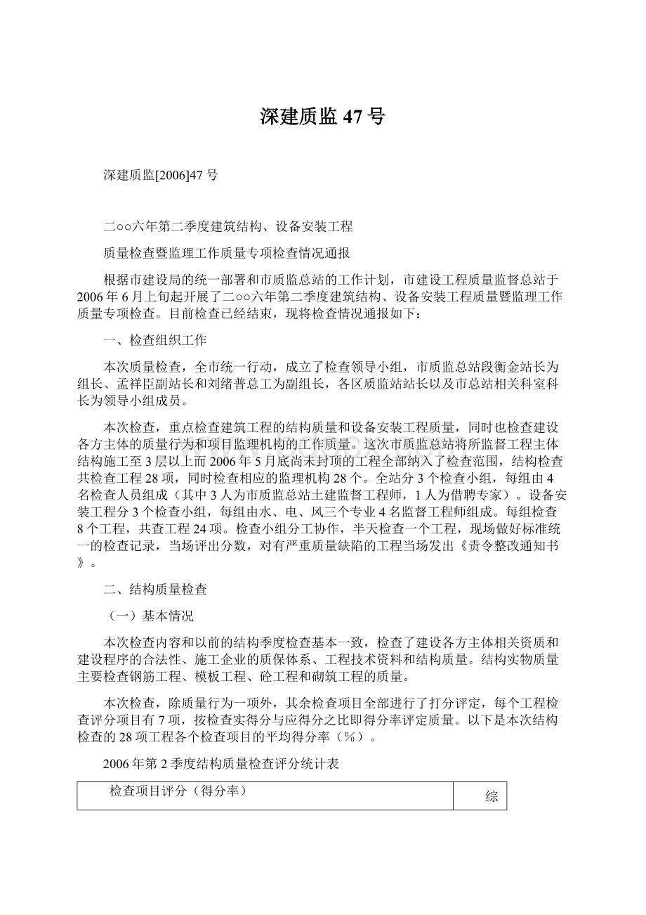 深建质监47号.docx_第1页