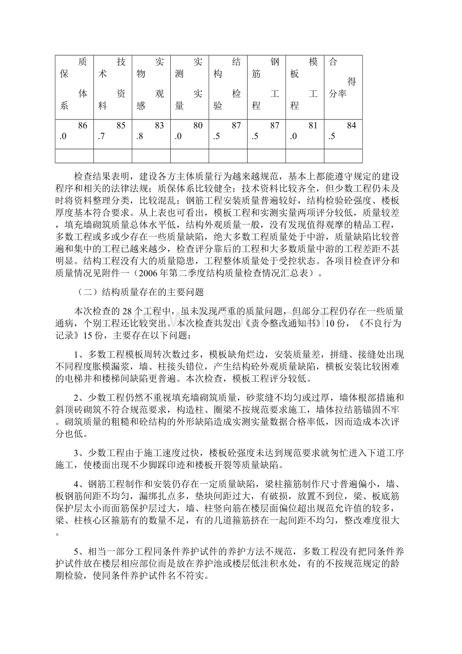 深建质监47号.docx_第2页