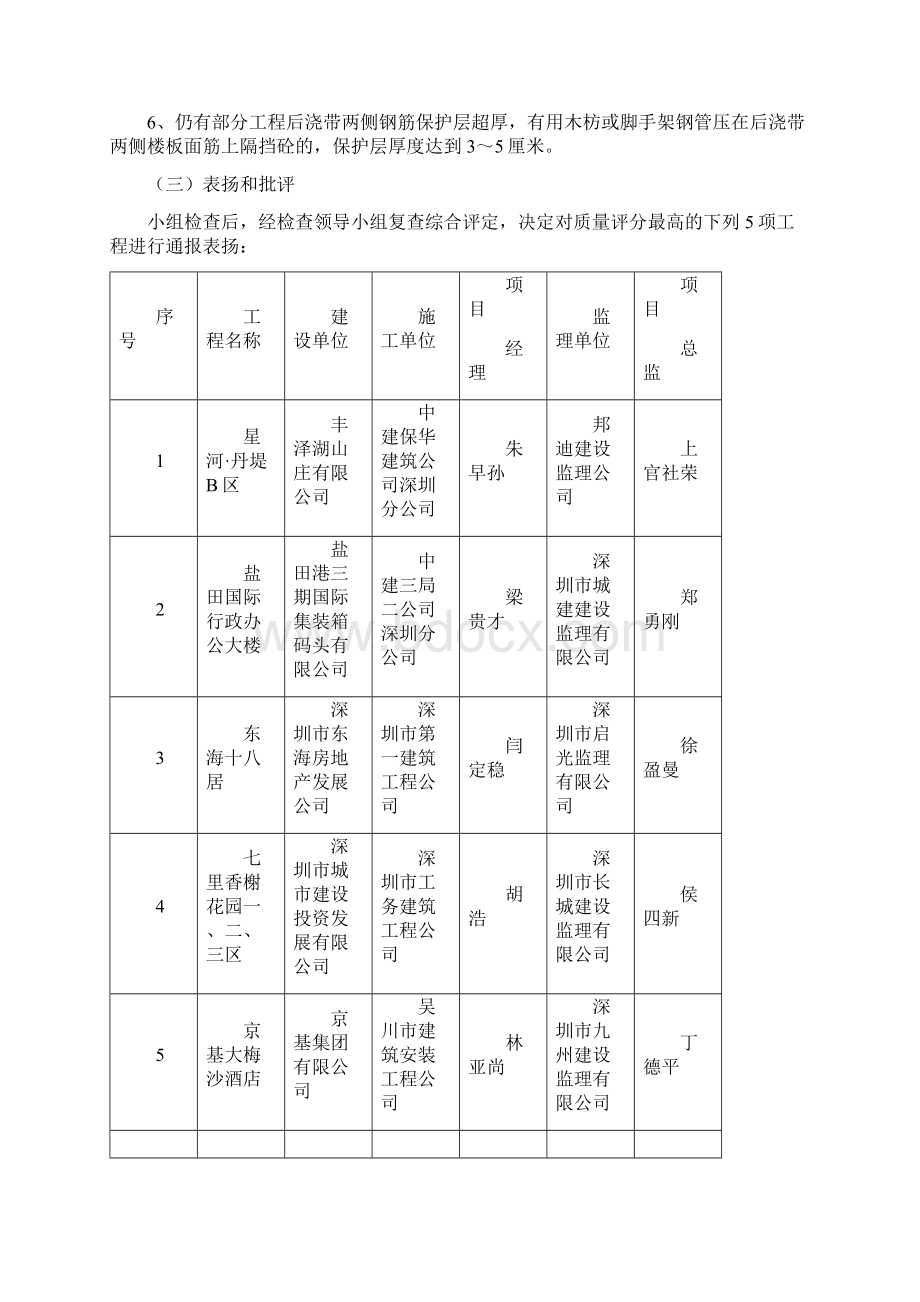 深建质监47号.docx_第3页