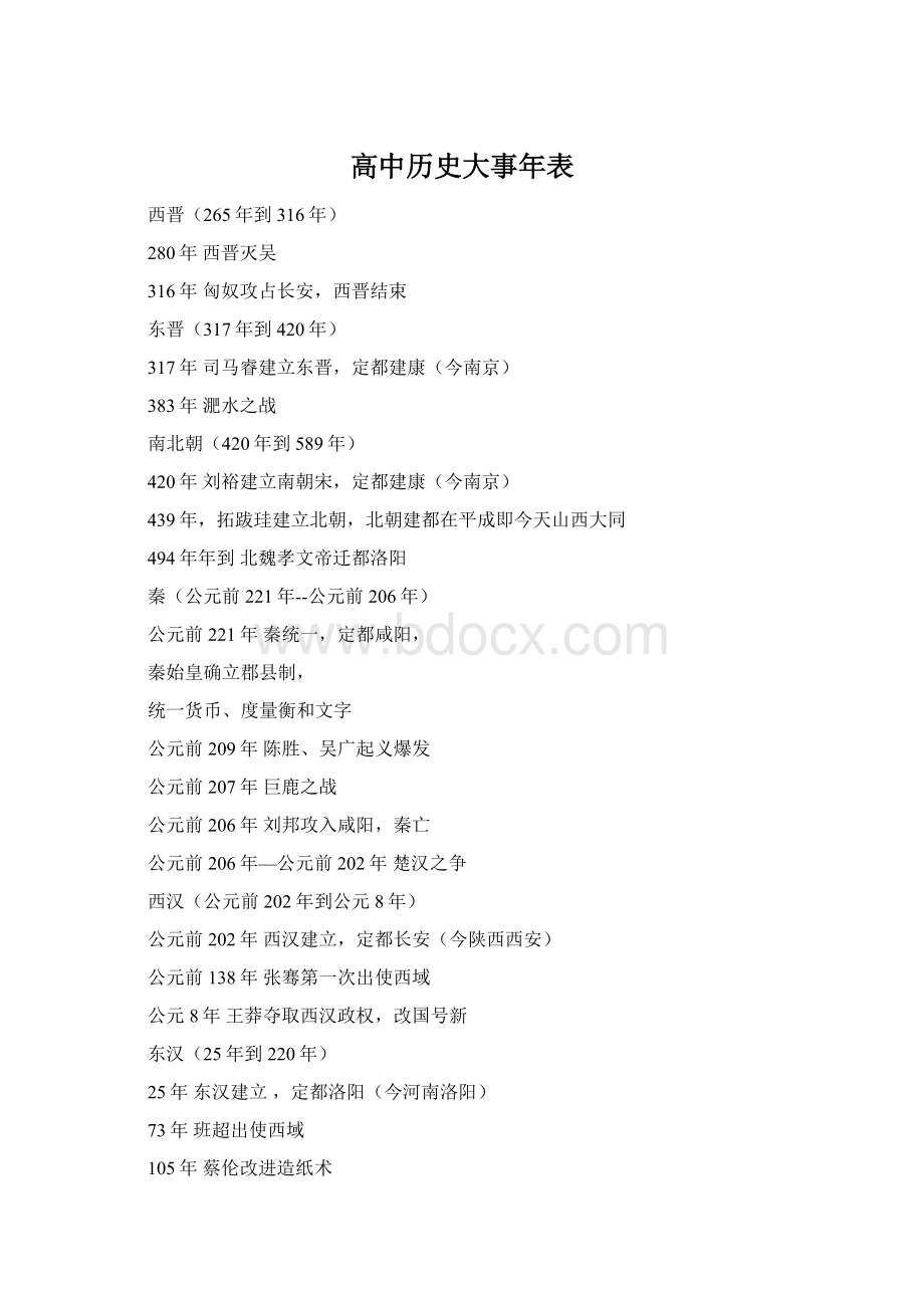 高中历史大事年表Word文档格式.docx