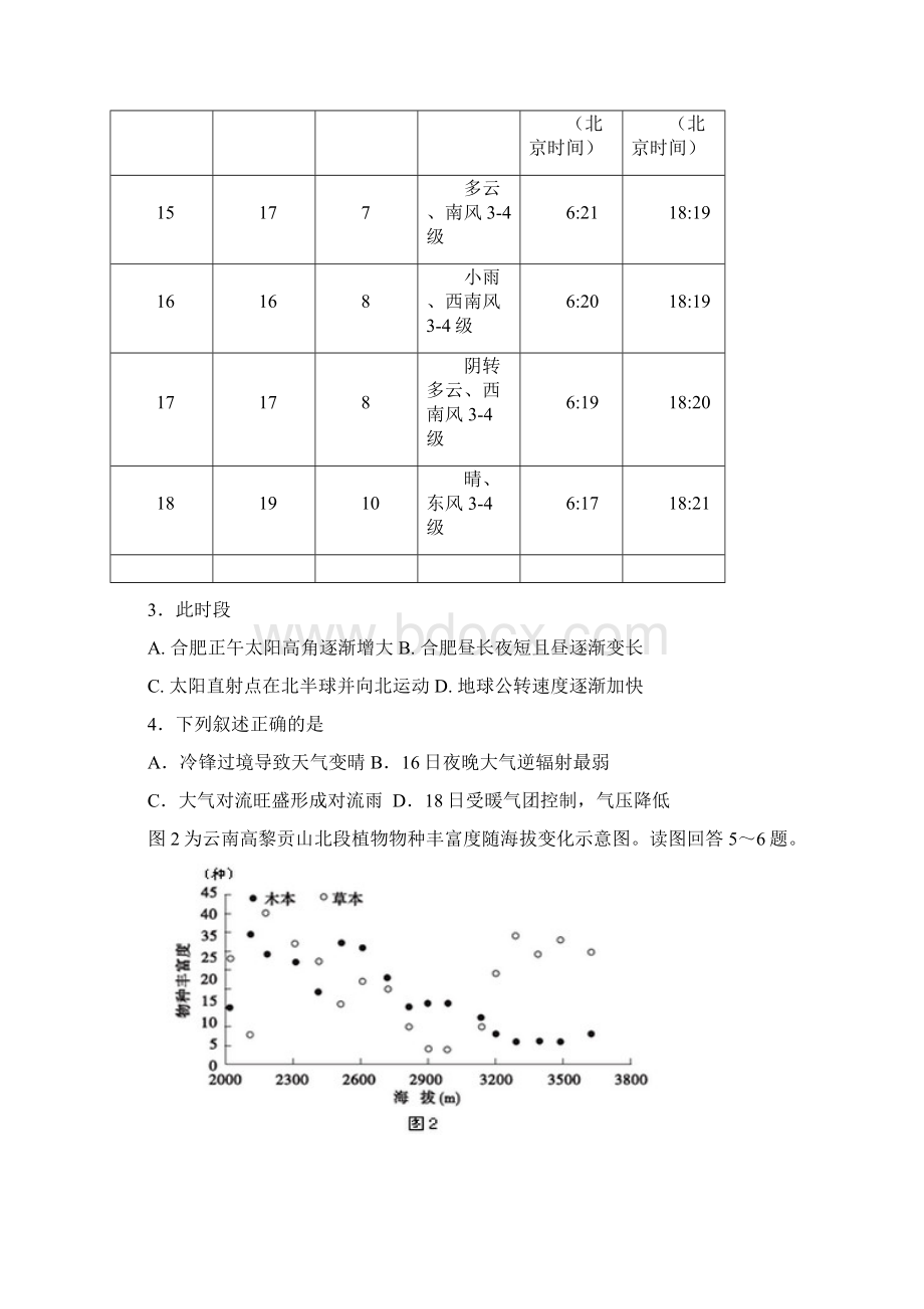 模拟考试文综Word文档下载推荐.docx_第2页