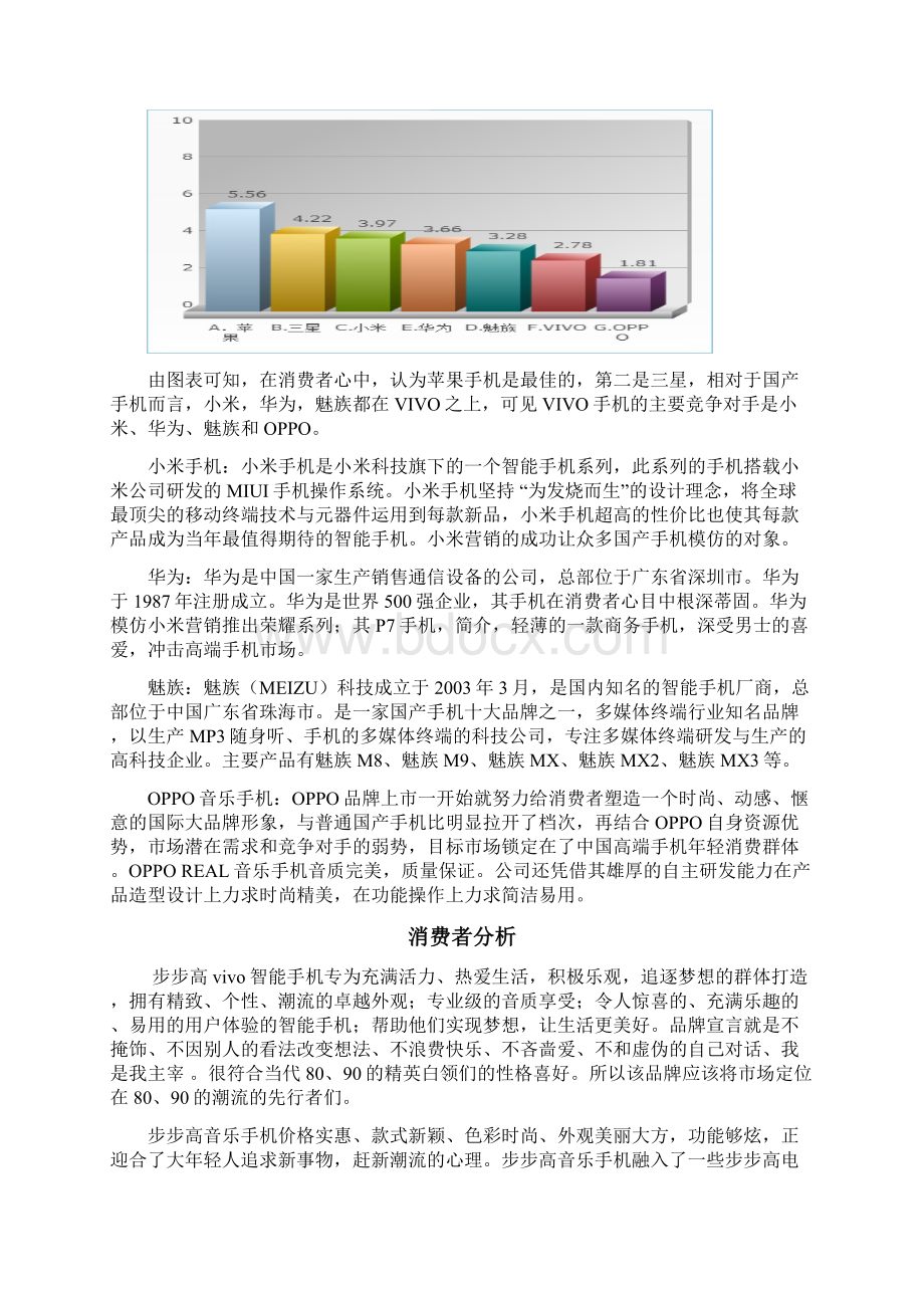 VIVO手机营销案例分析报告Word格式.docx_第3页