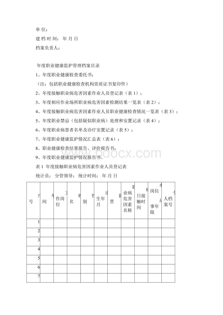 用人单位职业健康监护管理档案企业范本.docx_第3页