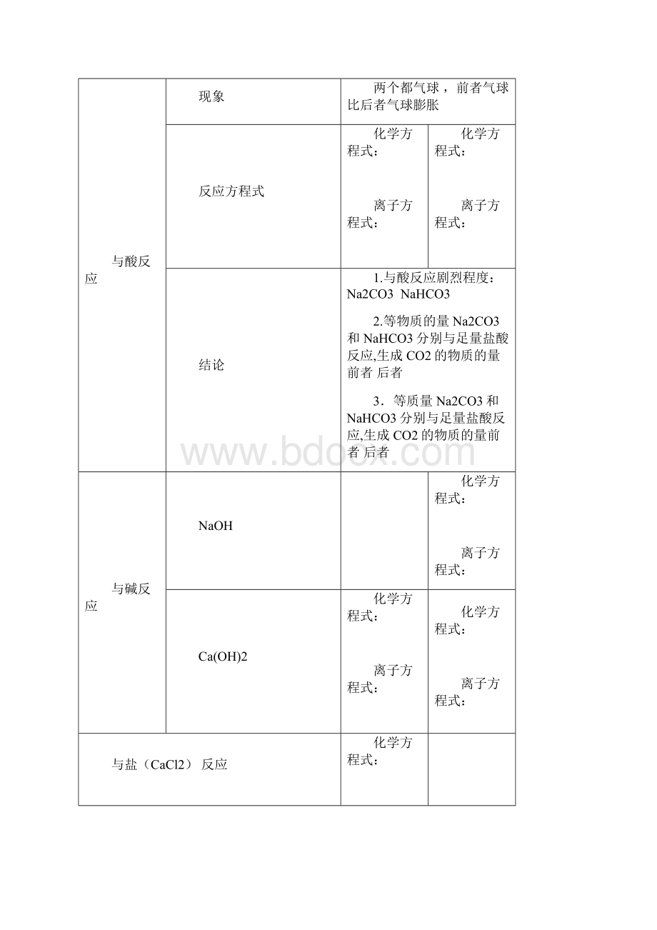 x碳酸钠和碳酸氢钠学案.docx_第3页