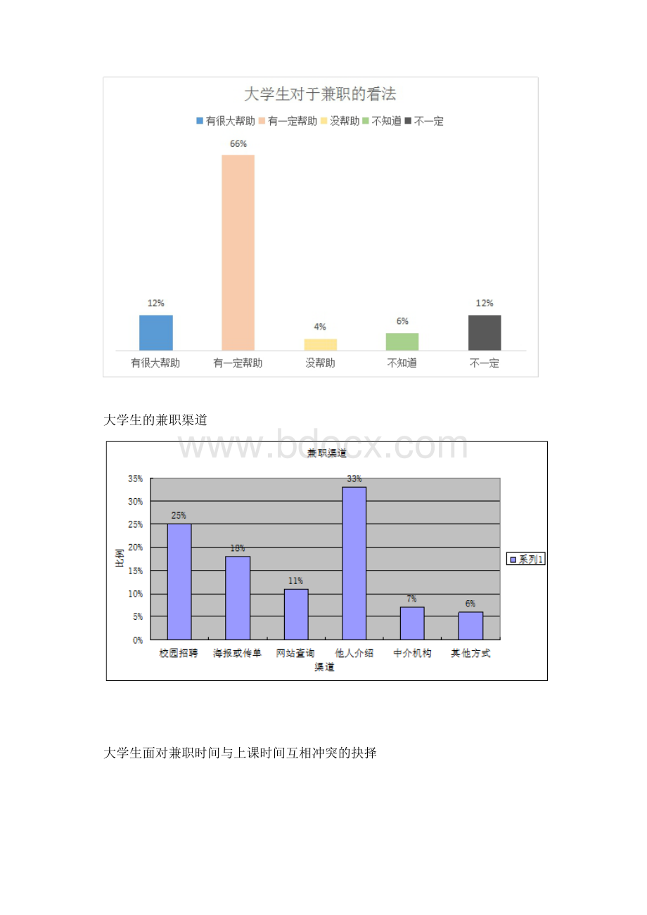 市场现状及背景分析Word文件下载.docx_第3页