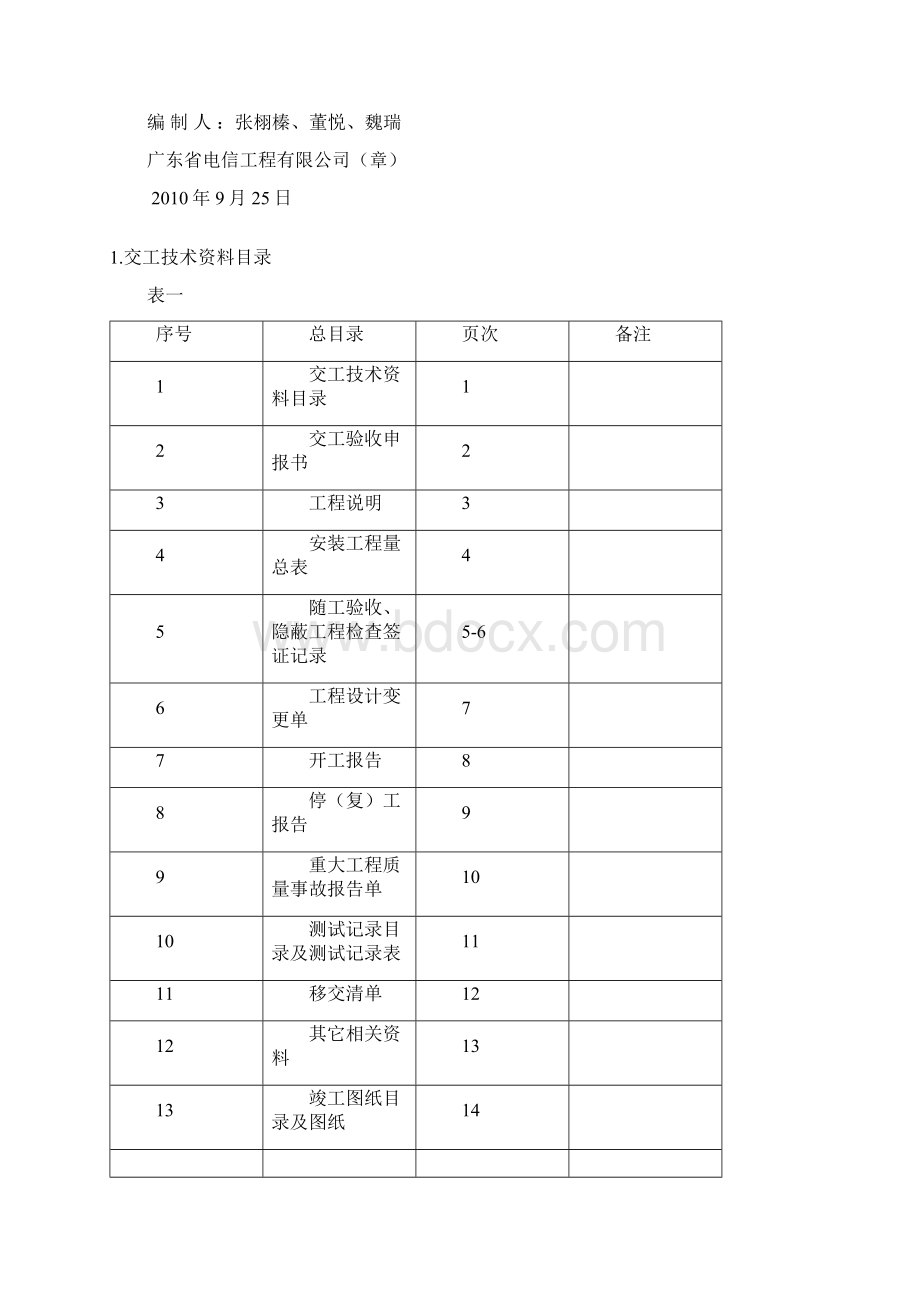 工程交工验收技术文件finish设备Word文档下载推荐.docx_第2页