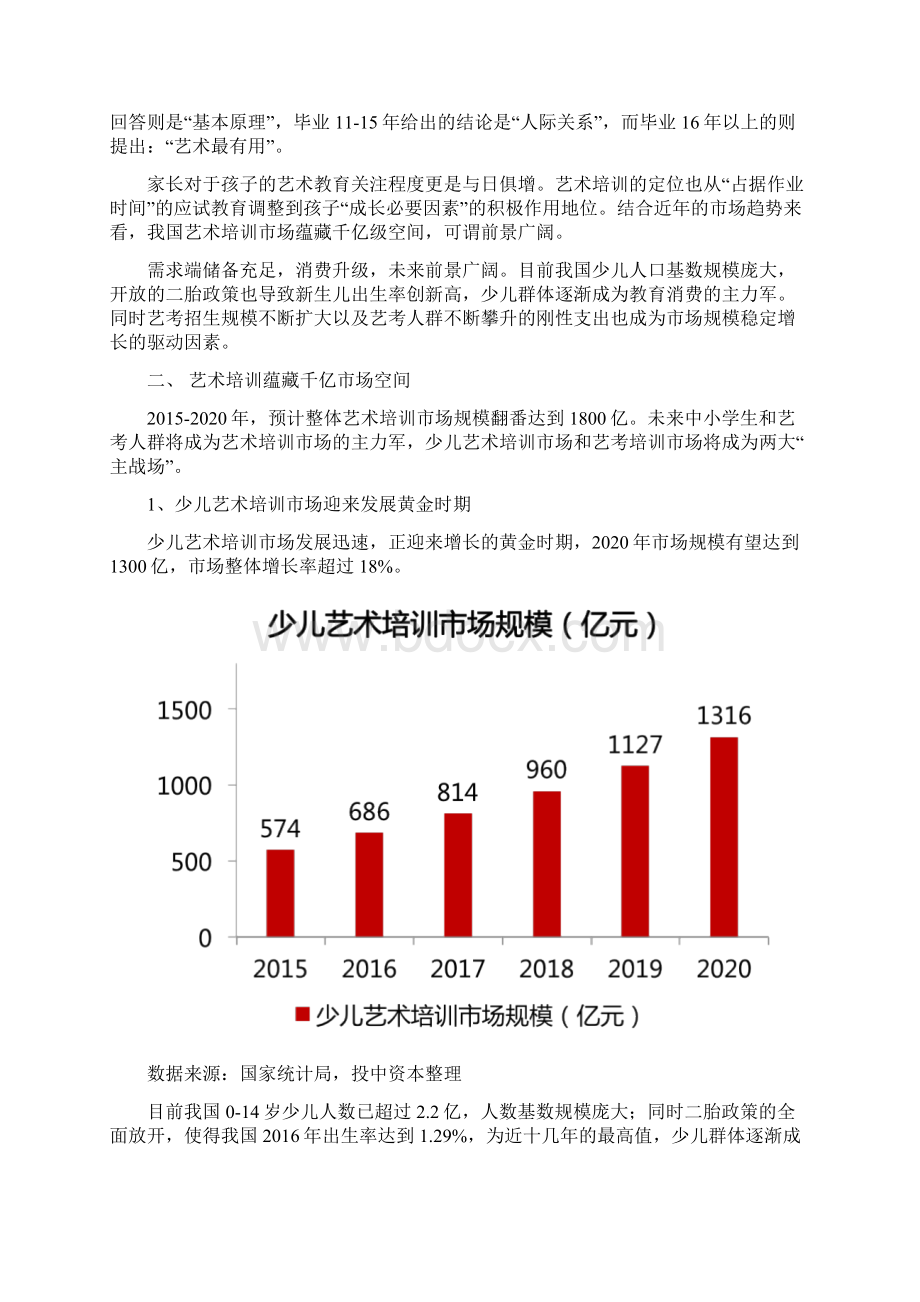 培训学校策划招商.docx_第2页