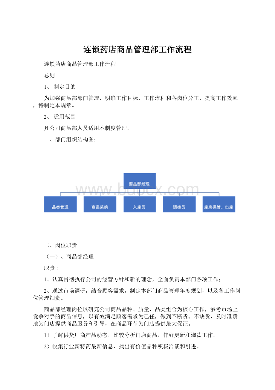 连锁药店商品管理部工作流程Word文档下载推荐.docx