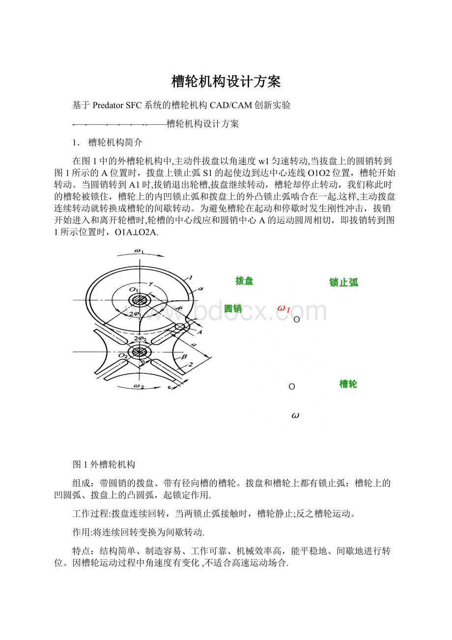 槽轮机构设计方案.docx_第1页