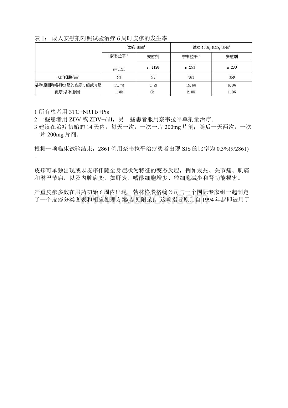 奈韦拉平片.docx_第3页