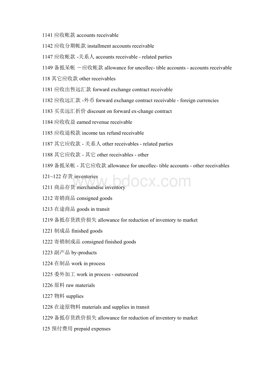 会计科目中英文对照.docx_第2页