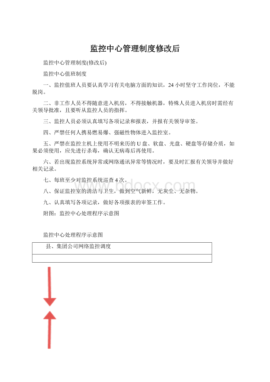 监控中心管理制度修改后文档格式.docx