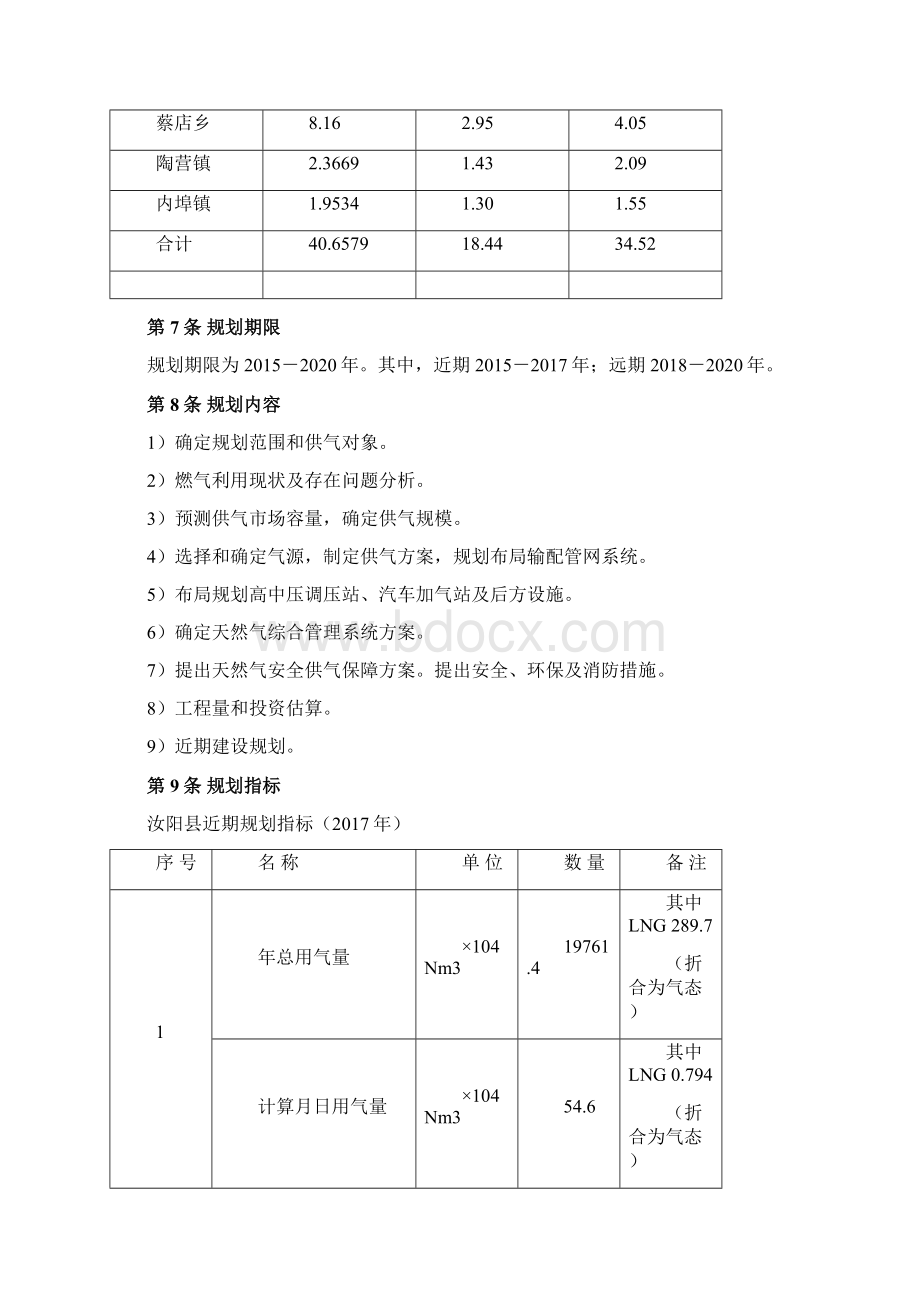 汝阳县天然气专项规划Word格式.docx_第3页