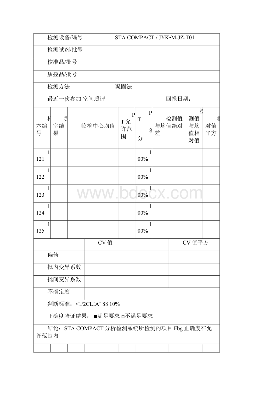 完整word版Fbg项目性能验证方案模板.docx_第2页