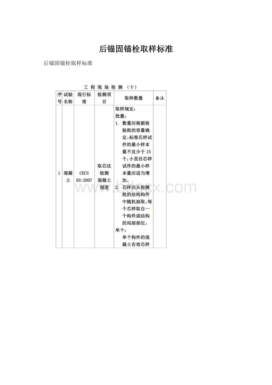 后锚固锚栓取样标准.docx