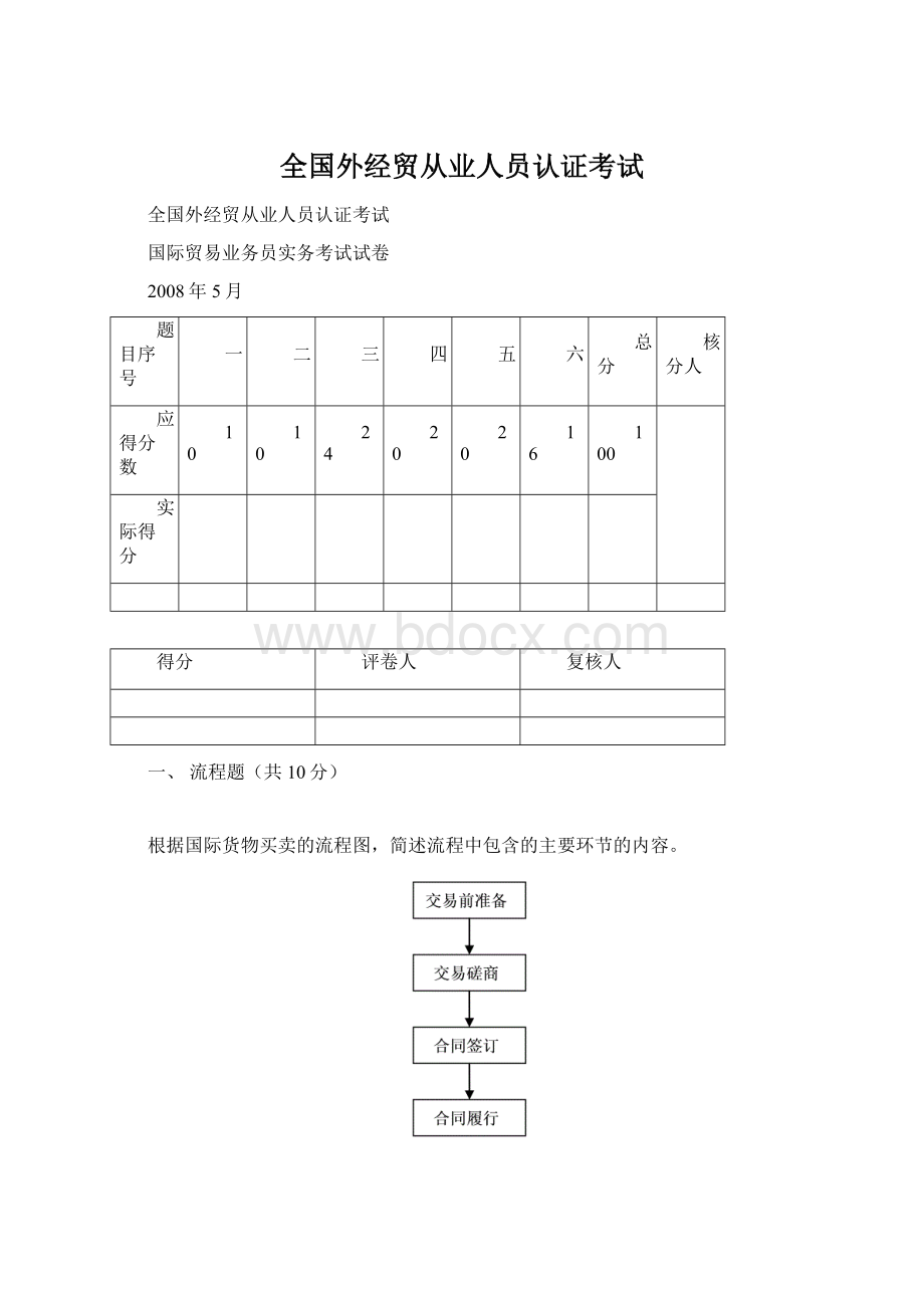 全国外经贸从业人员认证考试.docx