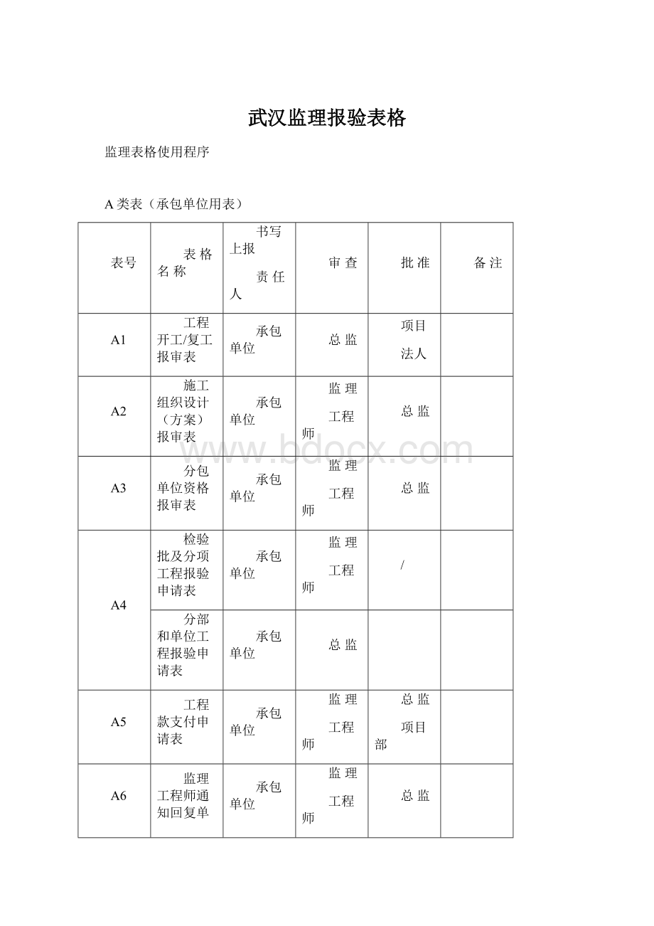 武汉监理报验表格.docx_第1页