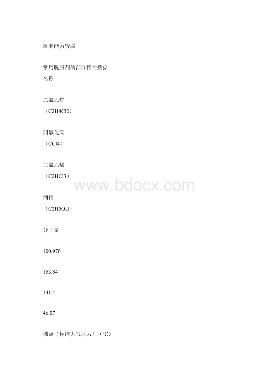 氧气管道的连接与安装要求Word文档格式.docx_第3页