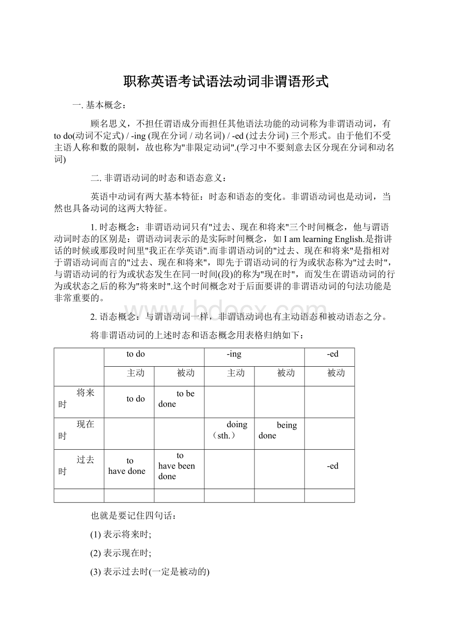 职称英语考试语法动词非谓语形式Word文档下载推荐.docx