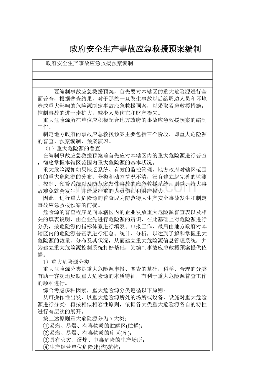 政府安全生产事故应急救援预案编制.docx