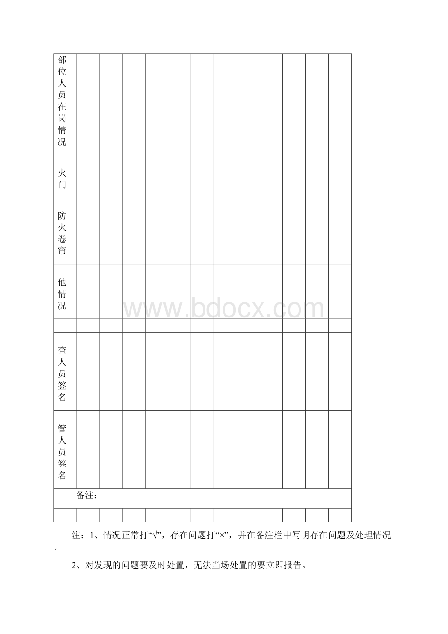 消防台帐样本Word文档下载推荐.docx_第3页