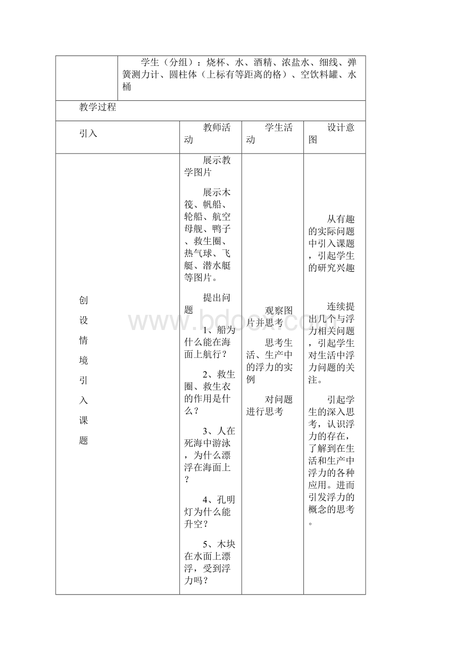 物理人教版八年级下册第一节浮力.docx_第2页