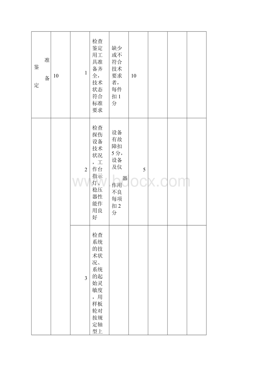 高级无损探伤工技能试题.docx_第3页