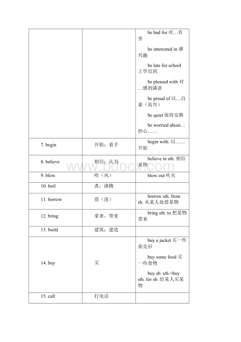 动词及短语.docx_第2页