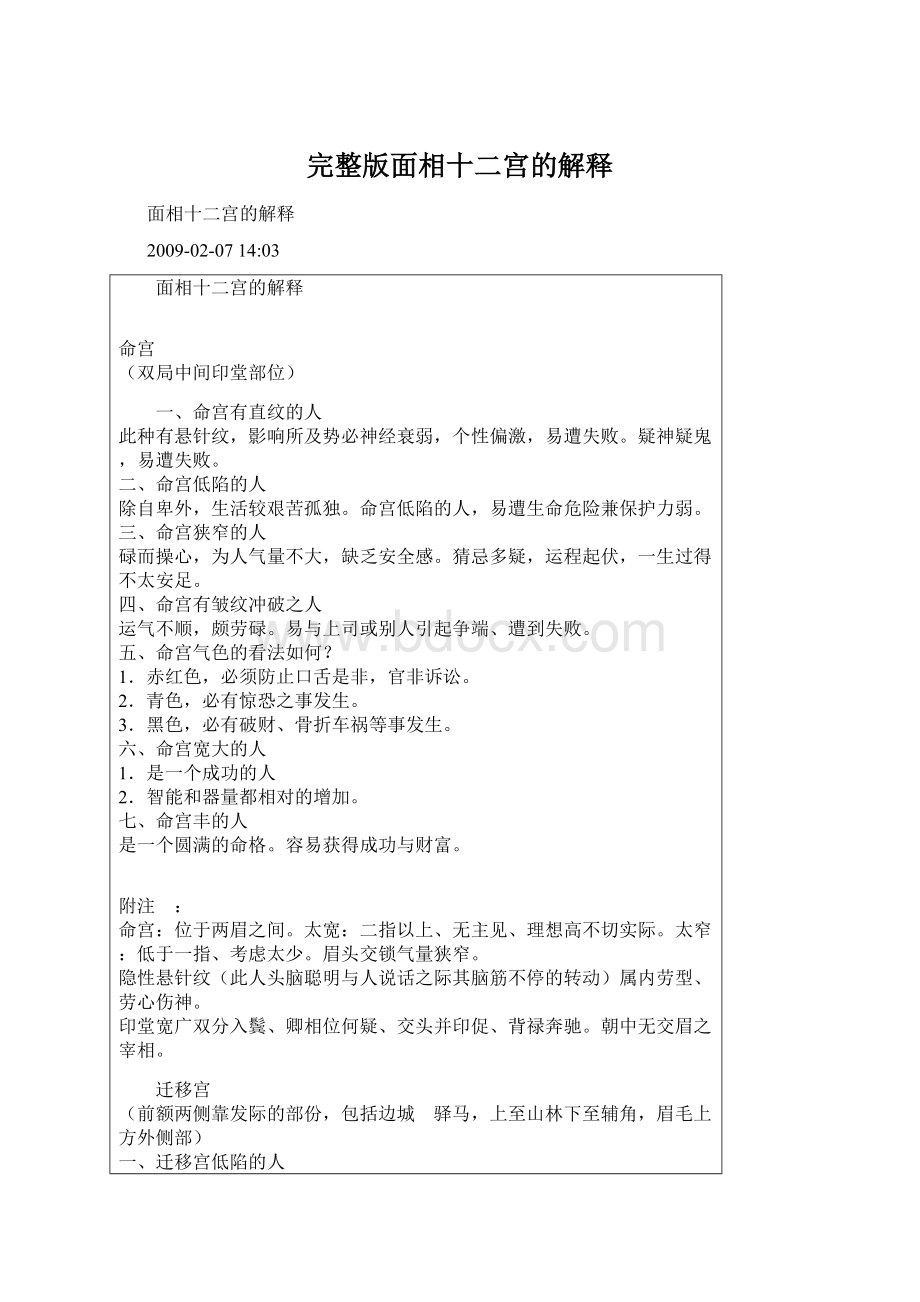 完整版面相十二宫的解释.docx_第1页