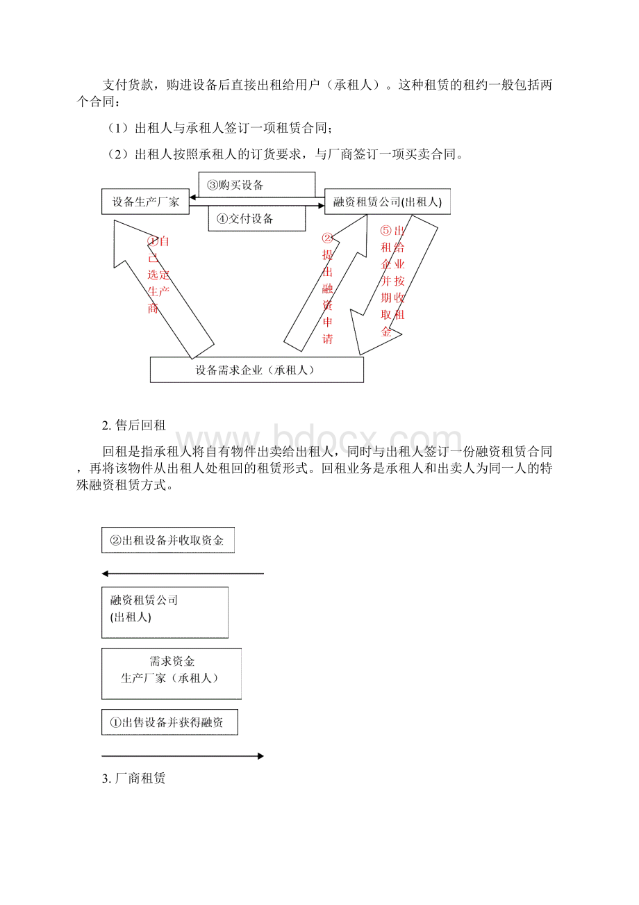 金融行业融资租赁模式及案例资料集17p.docx_第2页