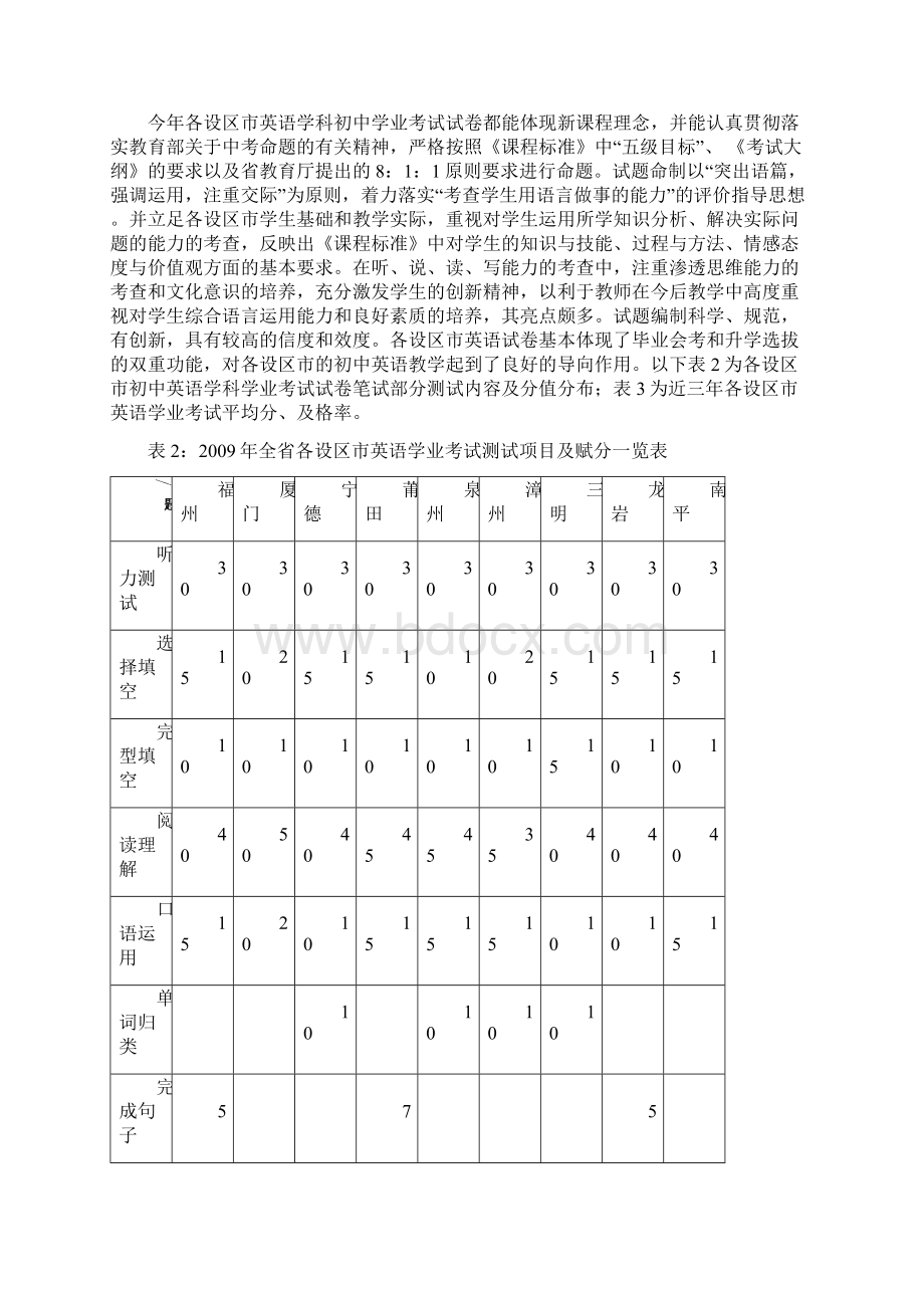 福建省各市英语学科初中学业考试评价文档格式.docx_第2页