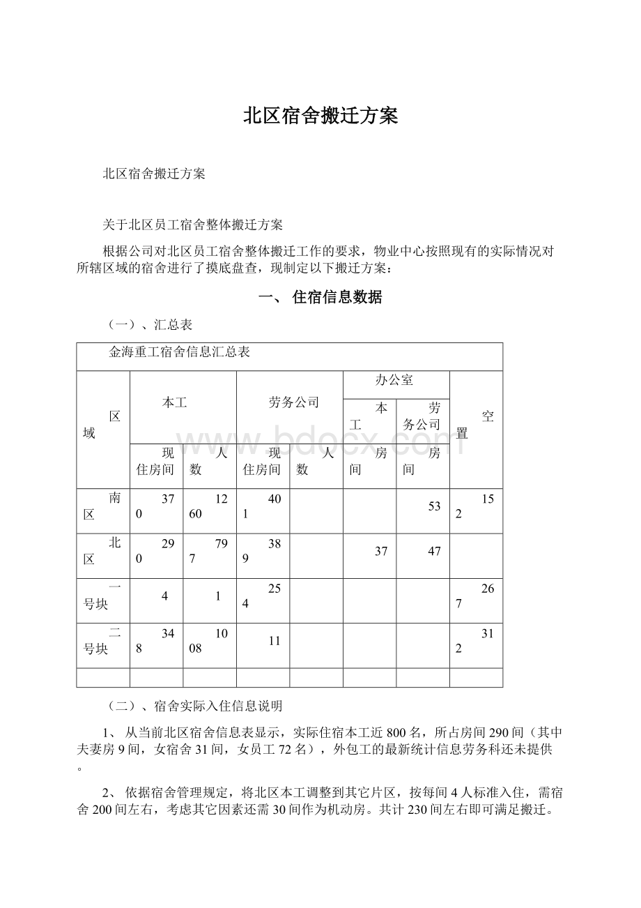 北区宿舍搬迁方案Word格式.docx_第1页