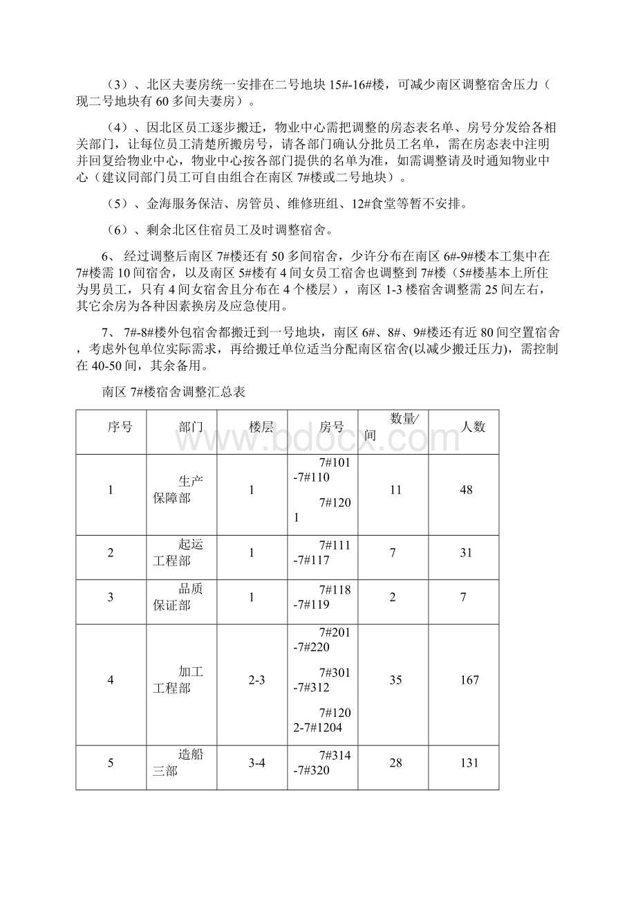 北区宿舍搬迁方案Word格式.docx_第3页