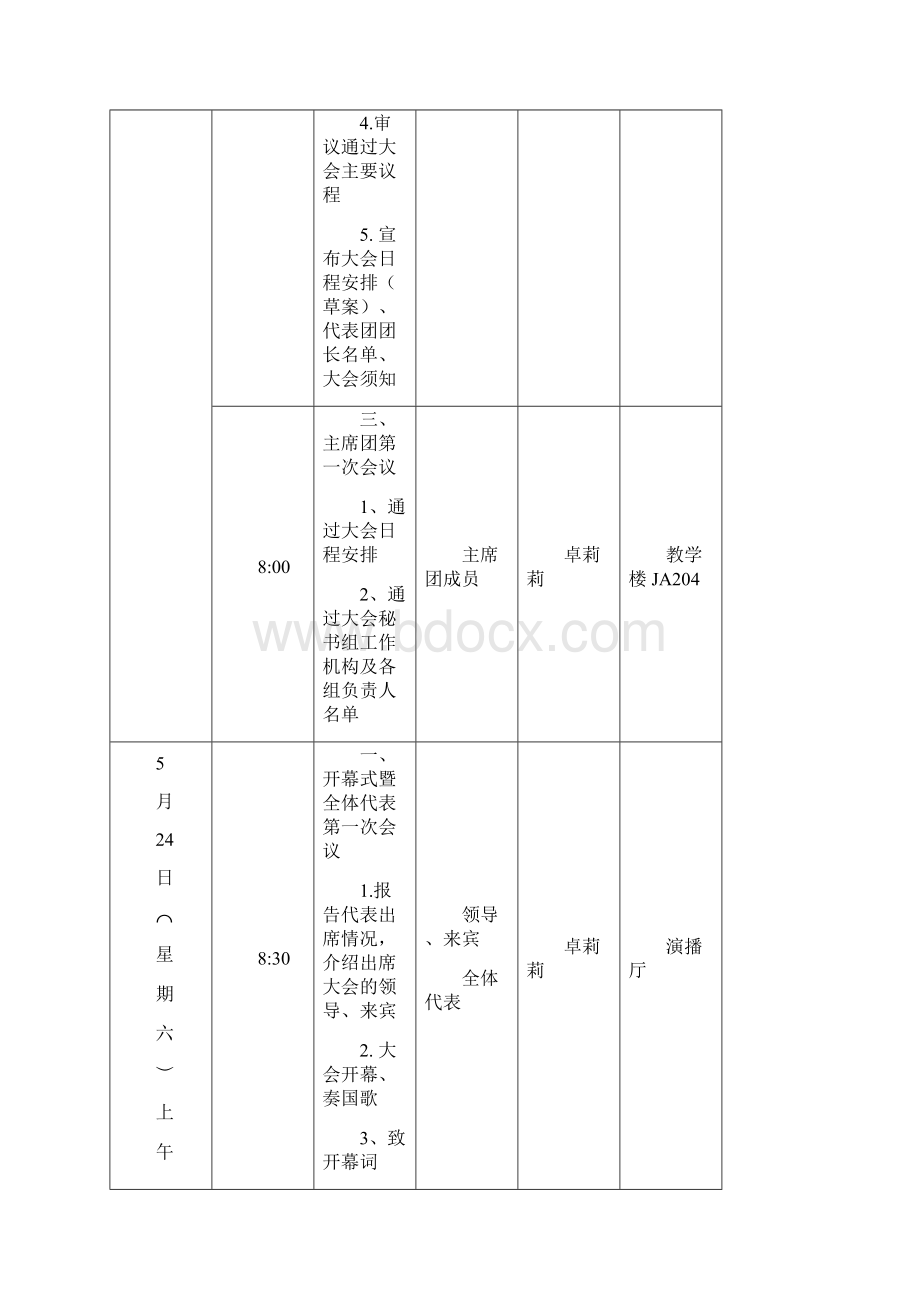 团代会学代会会议指南Word文件下载.docx_第3页