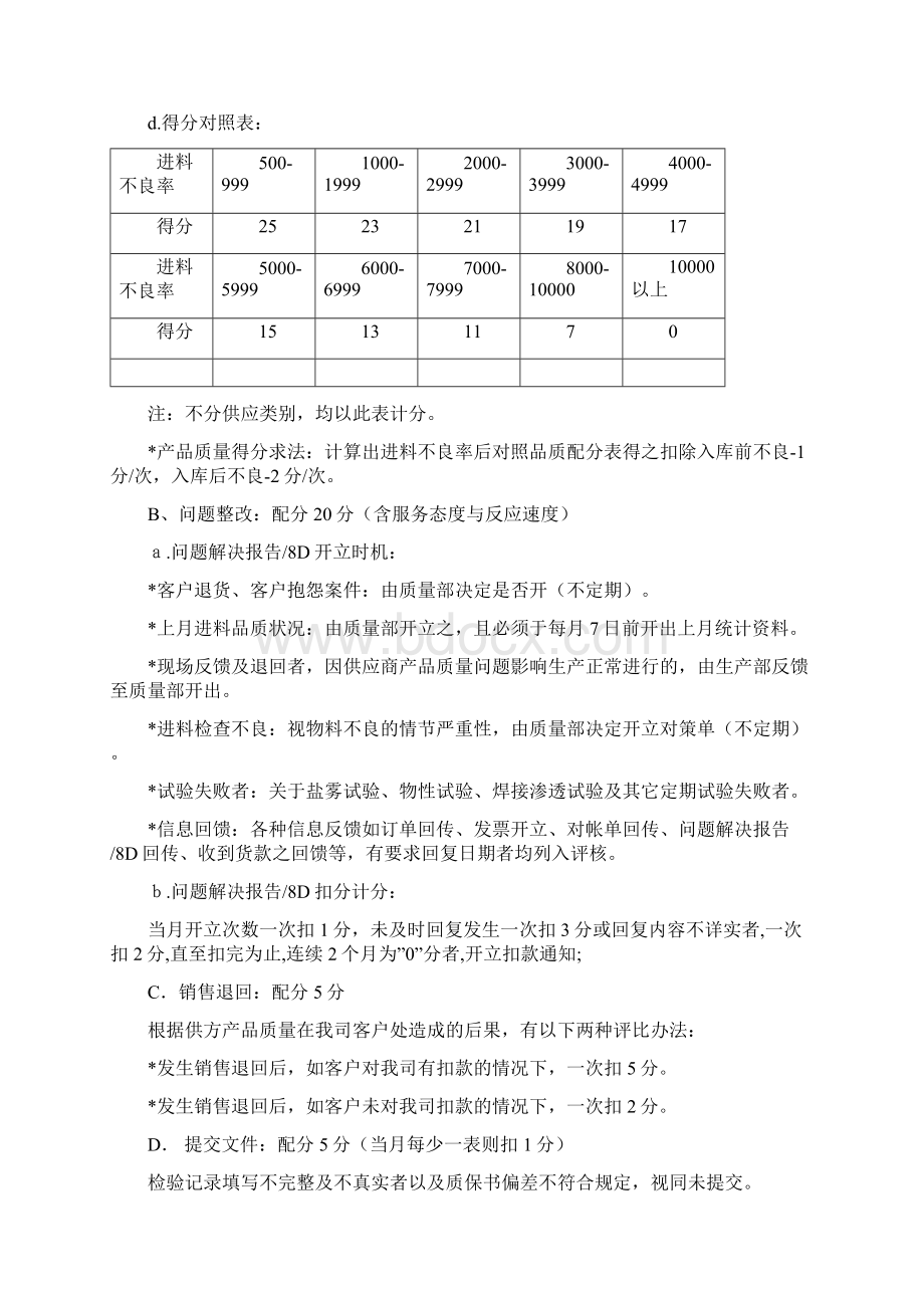 ISO9001合格供应商绩效评价管理程序Word文档下载推荐.docx_第3页