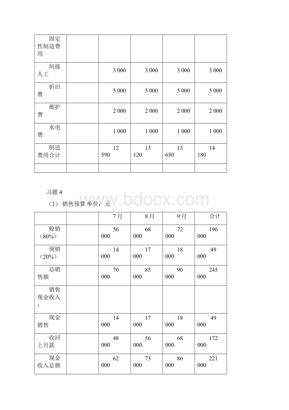 刘运国《管理会计学》教材习题及答案第十章习题答案.docx_第3页