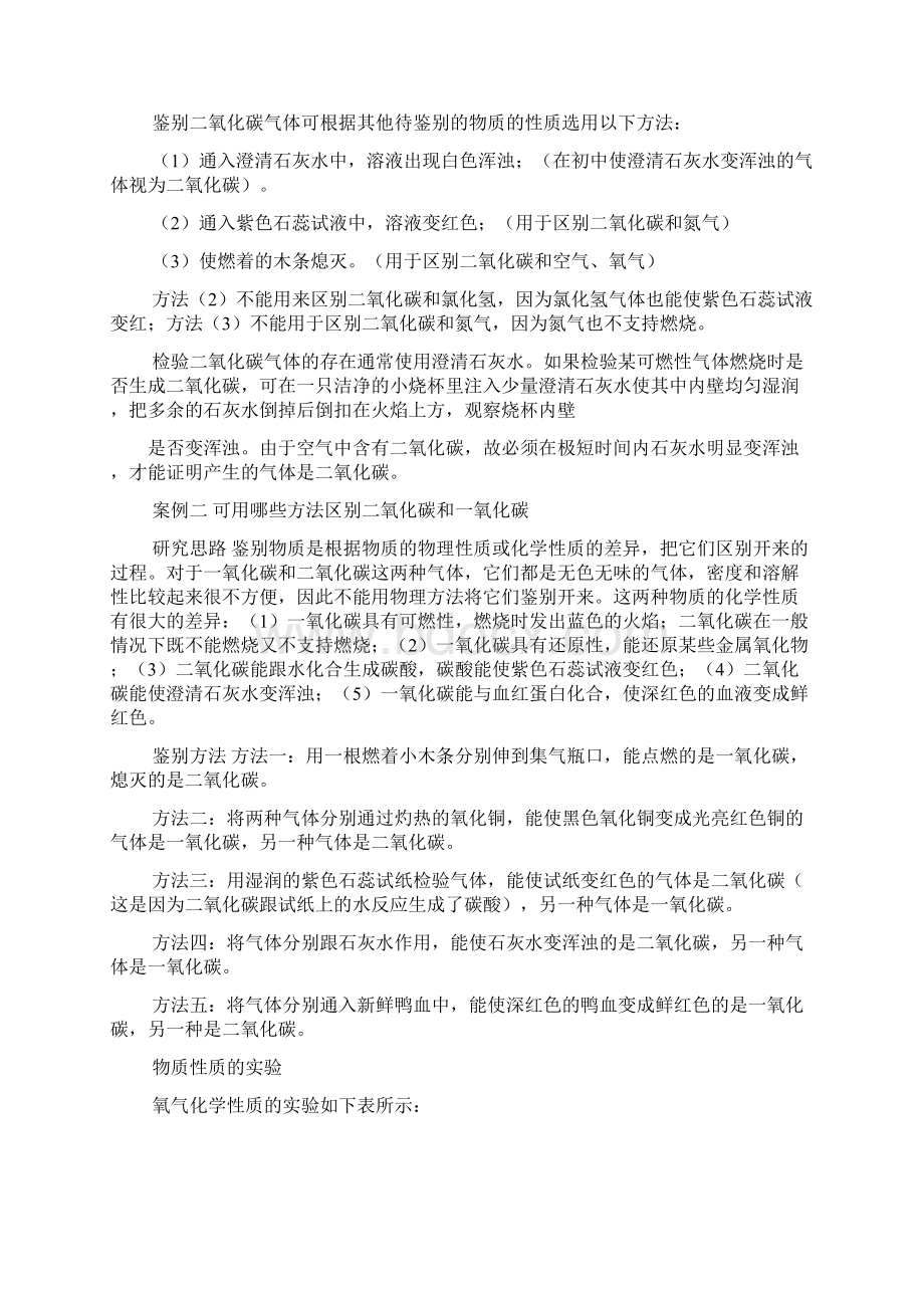 中考化学复习实验专题突破化学实验.docx_第3页