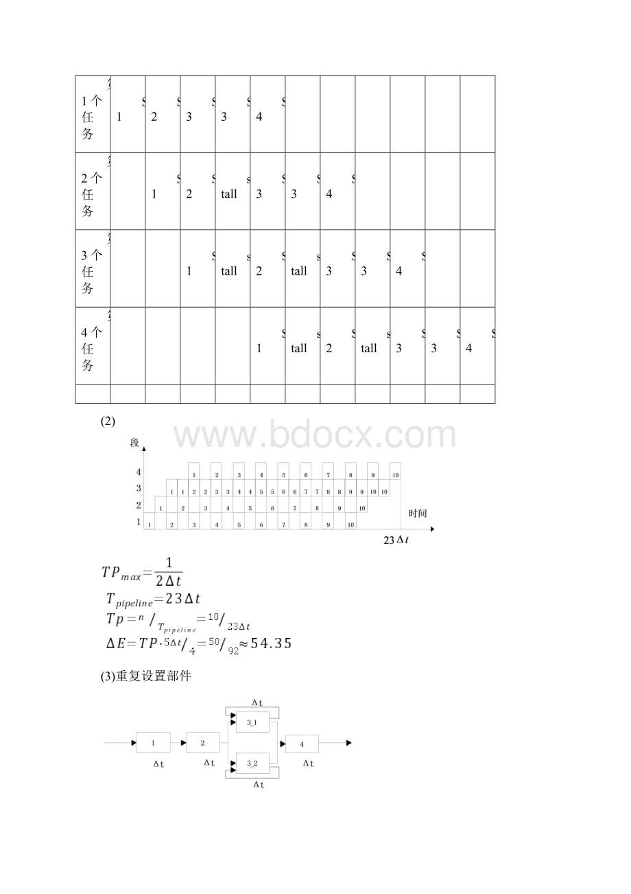 计算机系统结构考试计算题.docx_第3页