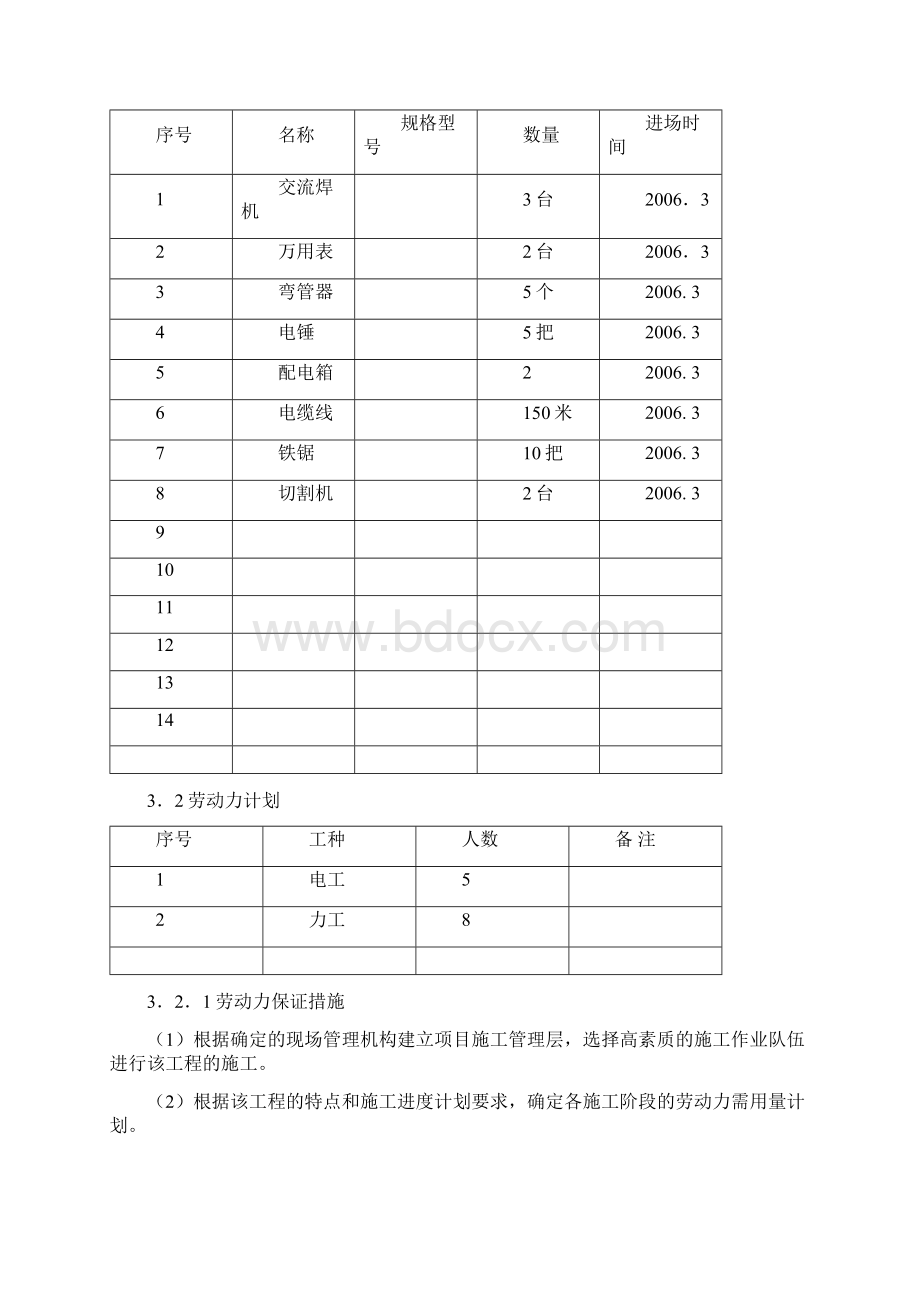 哈尔滨某住宅小区消防工程施工组织设计精品文档Word文档下载推荐.docx_第2页