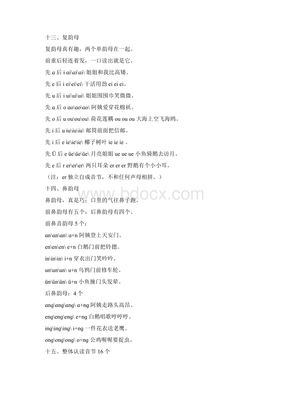 实用文档之学习拼音字母口诀非常完整的.docx_第3页