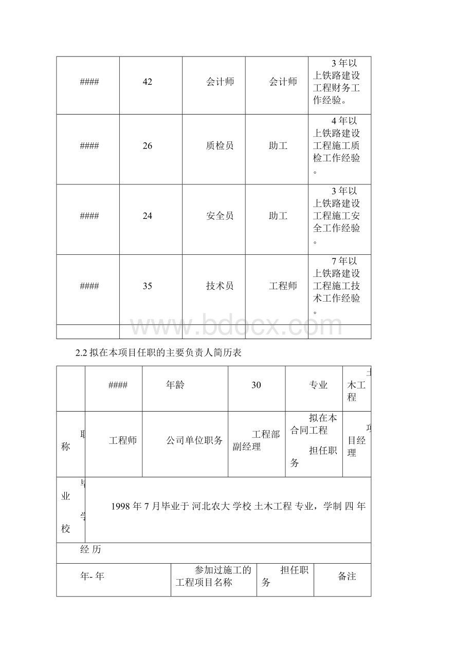 铁路水泥护网项目施工组织方案.docx_第3页