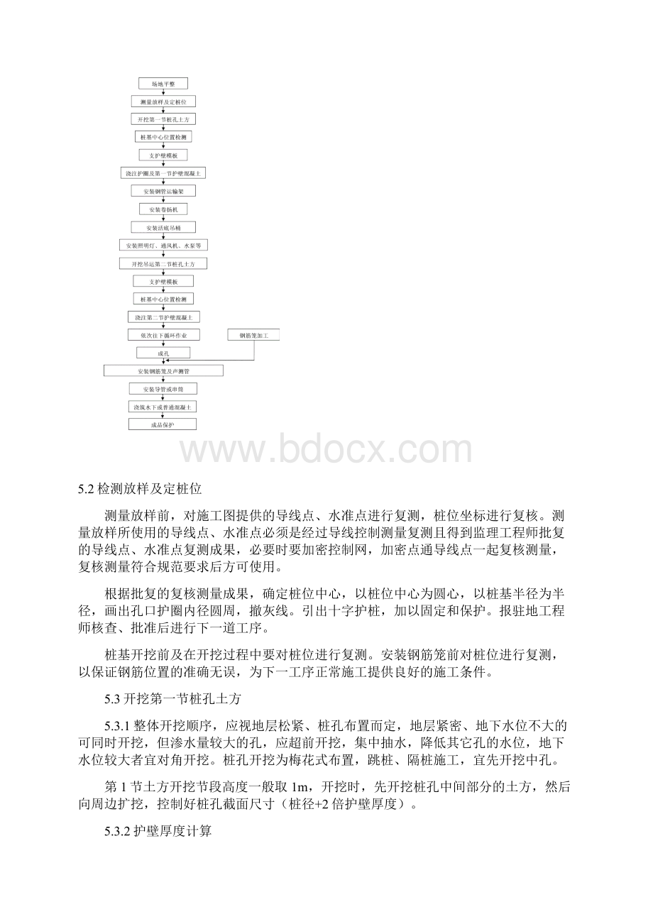 人工挖孔桩施工方案爆破解读.docx_第3页