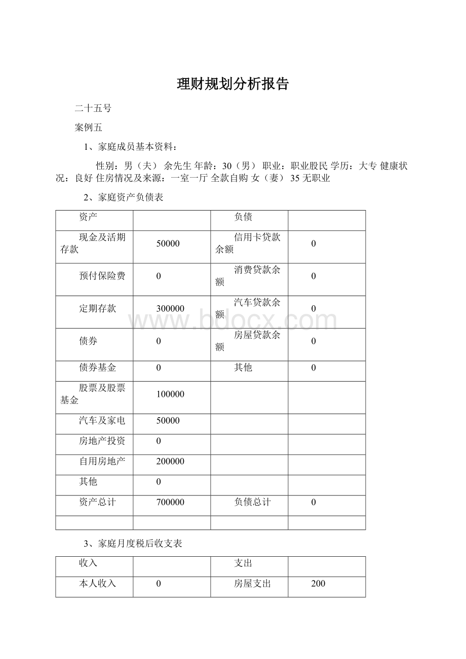 理财规划分析报告Word格式.docx