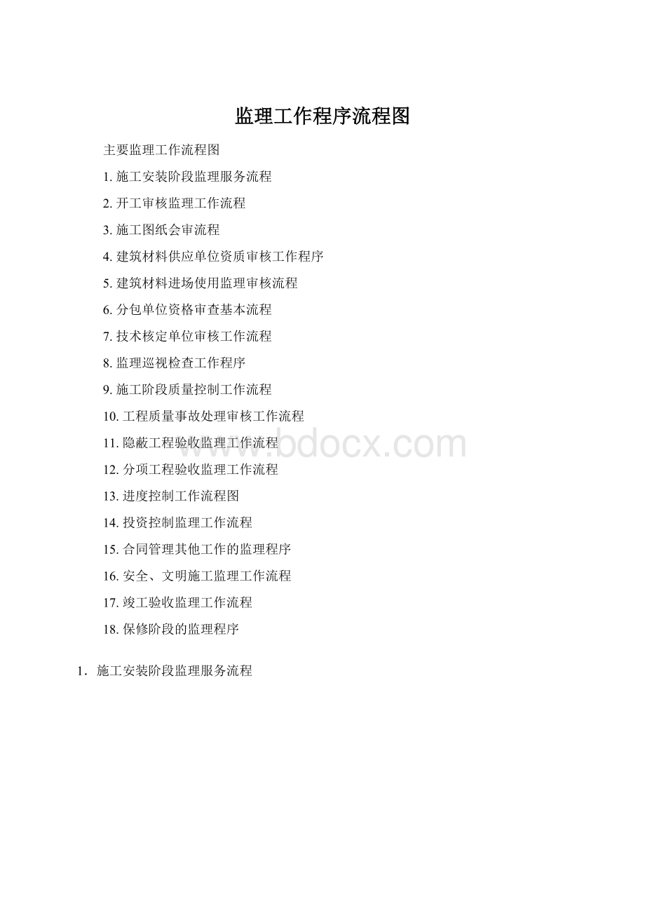 监理工作程序流程图.docx_第1页